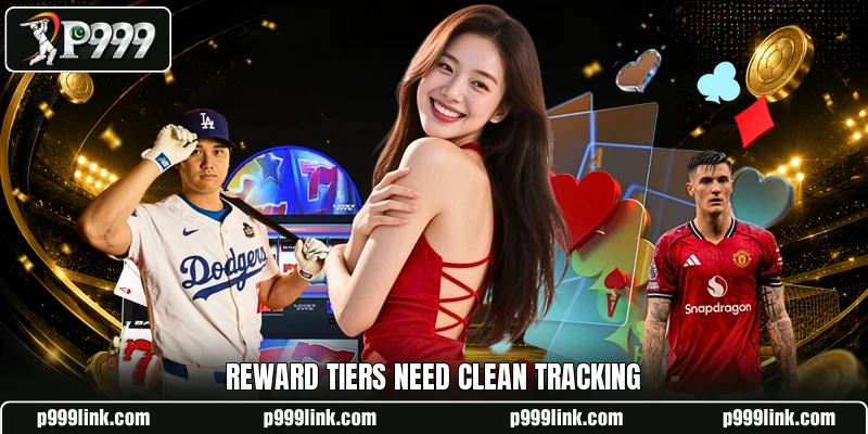 Reward tiers need clean tracking